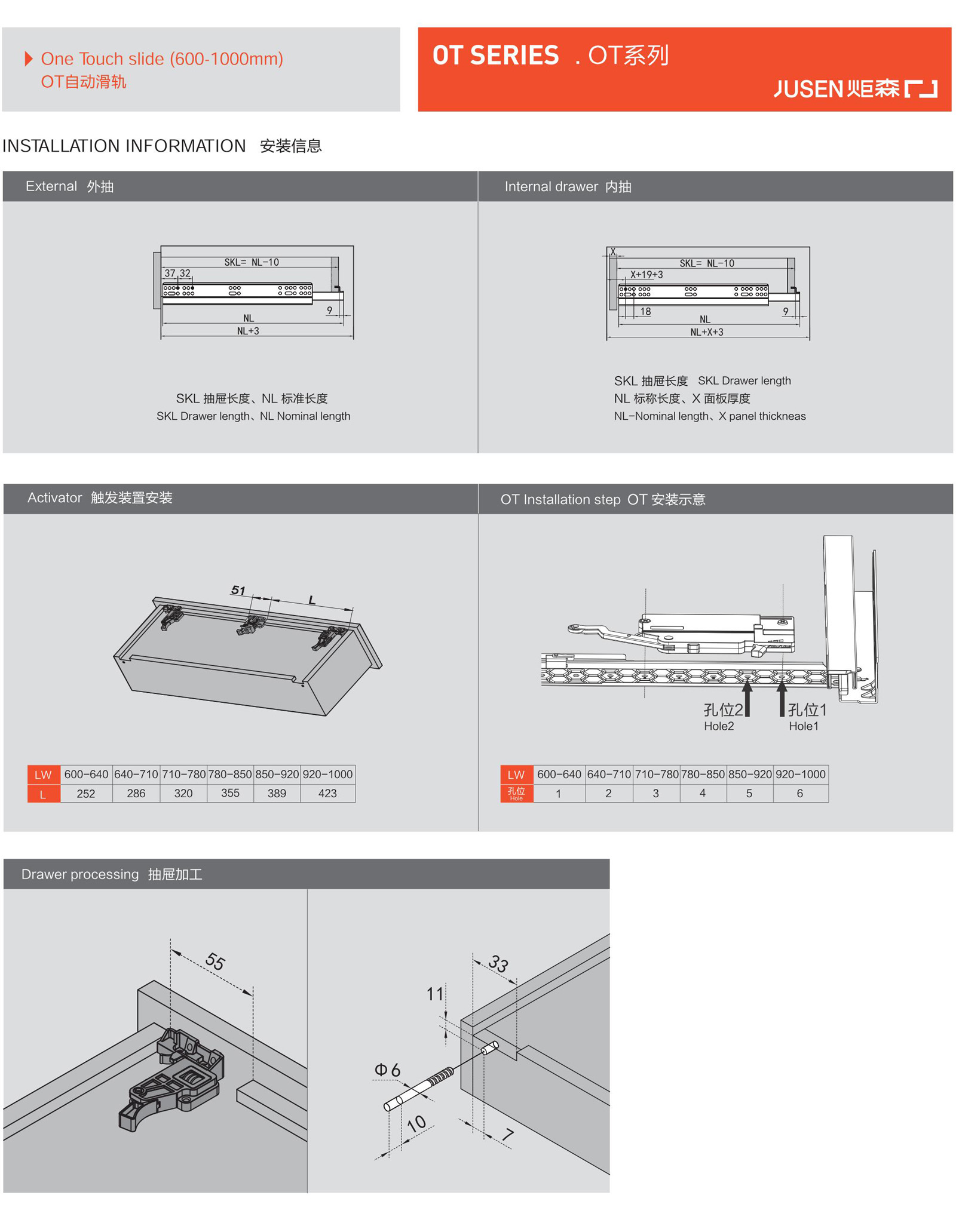 OT Slide（Wide drawer version)